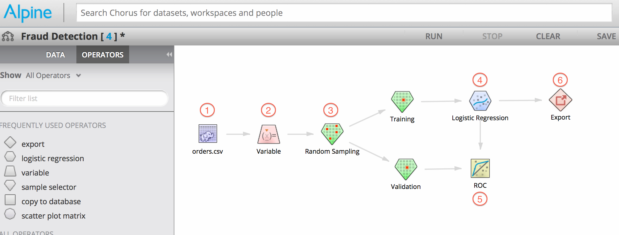 Alpine Fraud Detection Workflow