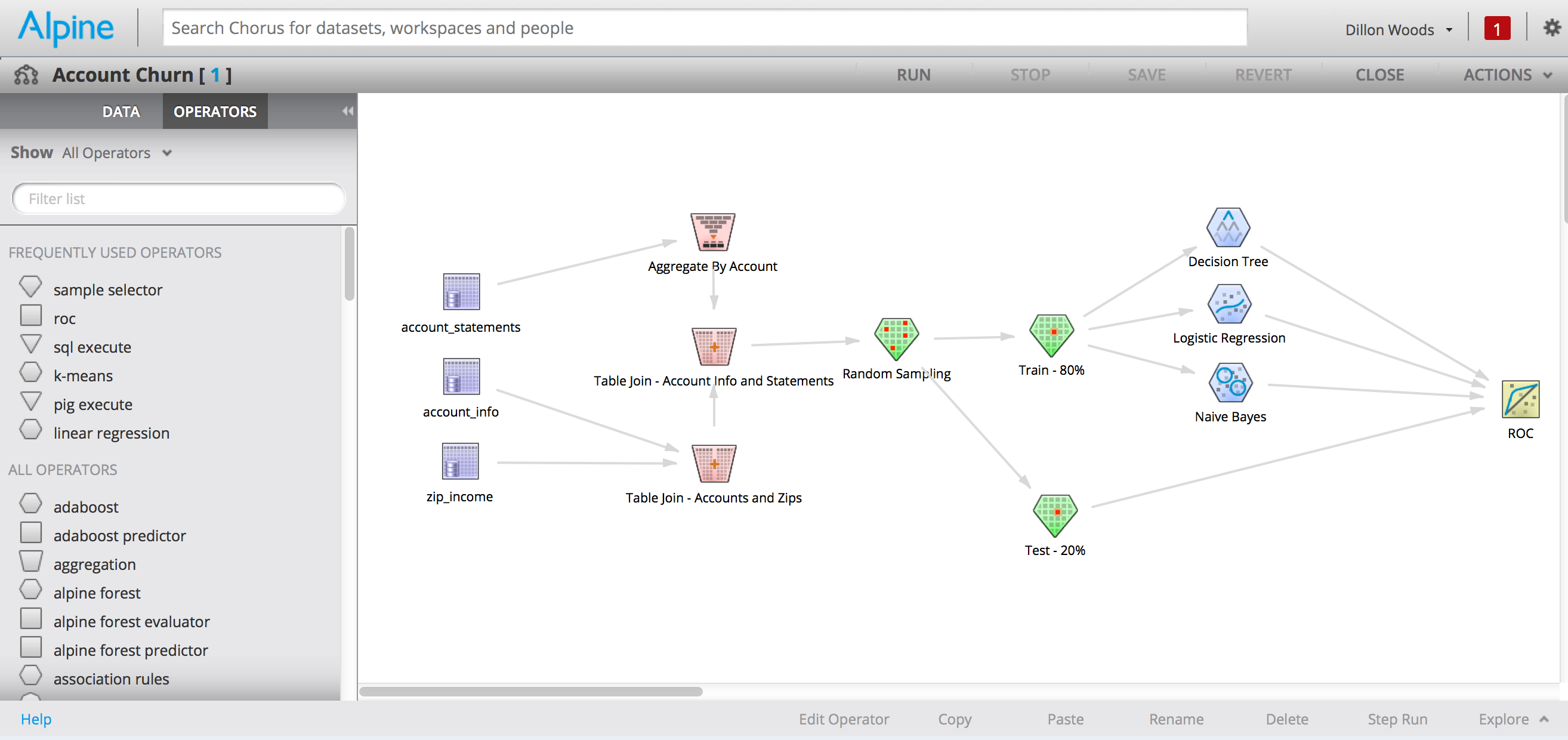 Example Alpine Workflow
