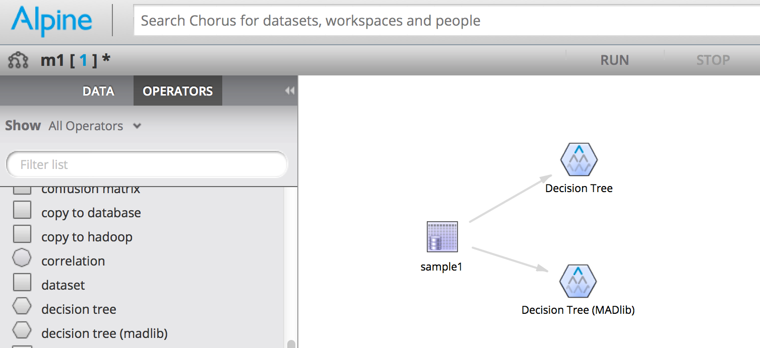MADLib Operators in Alpine