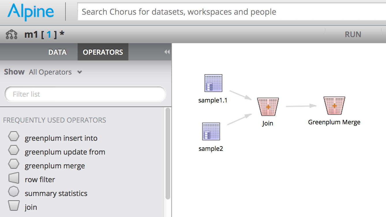 Greenplum Merge Operator Workflow